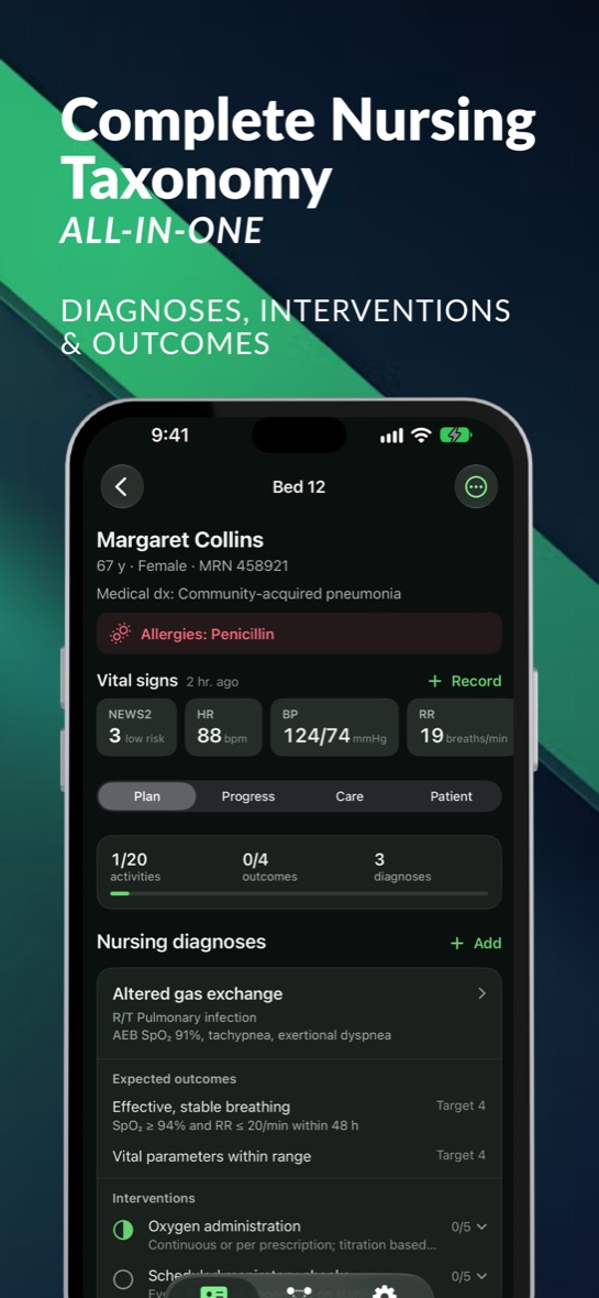 Patient record in Taxonys with vital signs and care plan